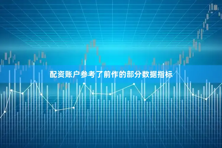 配资账户参考了前作的部分数据指标