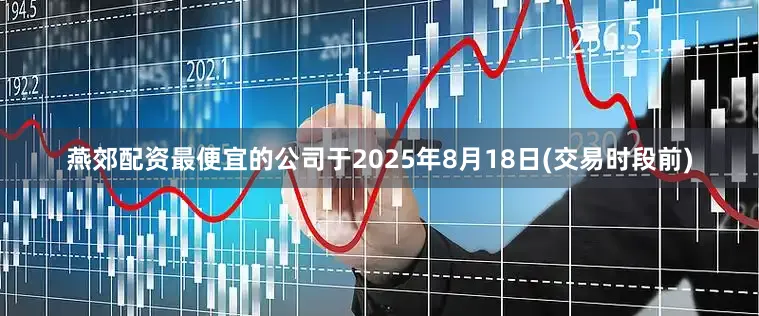 燕郊配资最便宜的公司于2025年8月18日(交易时段前)